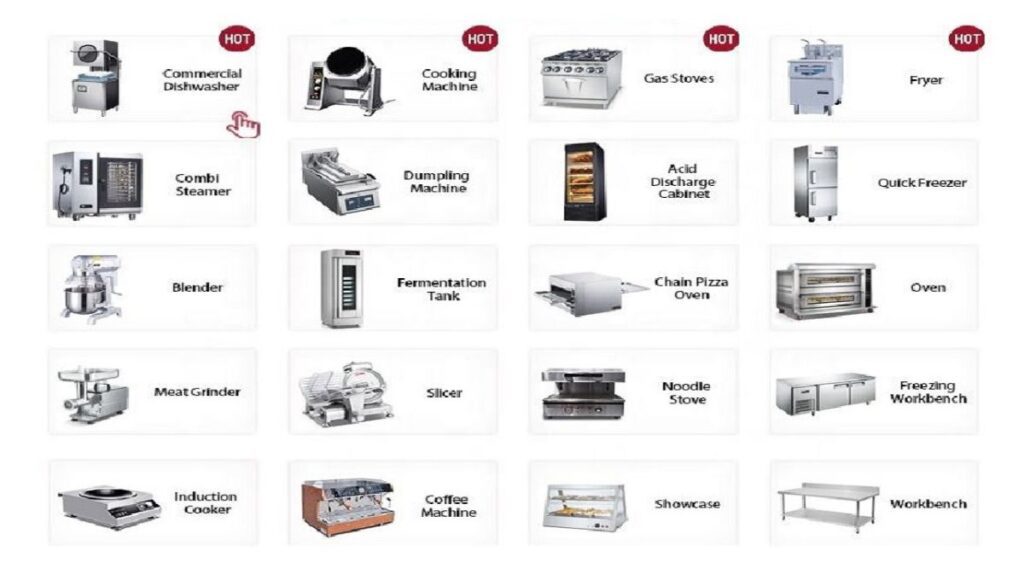 Equipment for a Restaurant Kitchen
