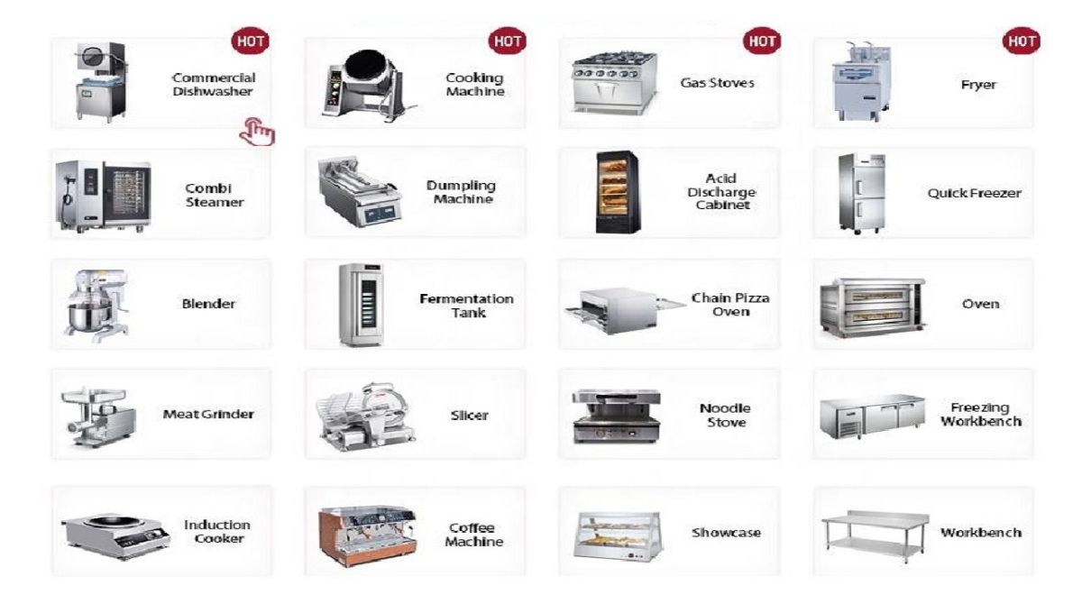 Equipment for a Restaurant Kitchen: Complete Setup Guide