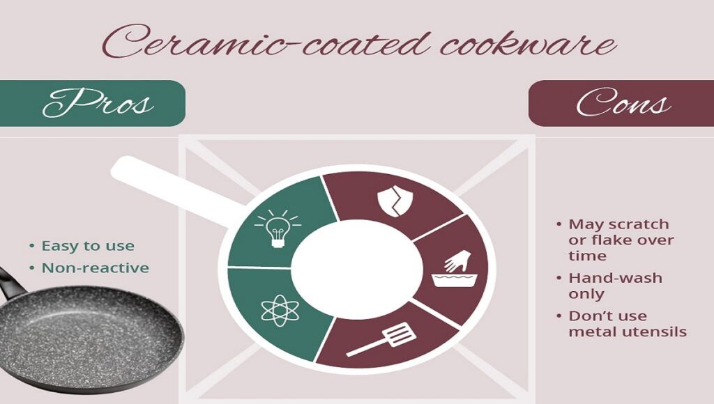 Ceramic-cookware-pros-and-cons